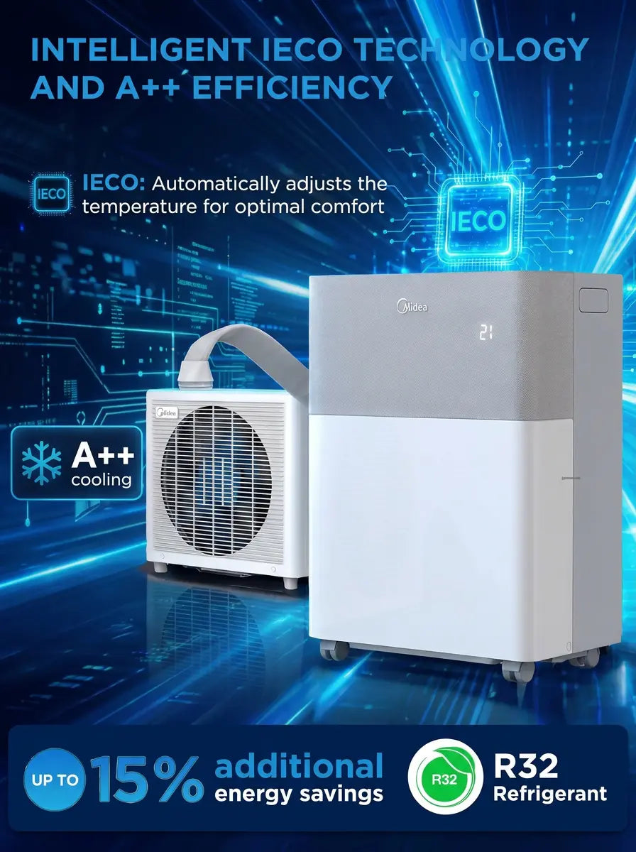 Air Cooling Pro — Powerful Portable AC, No Works