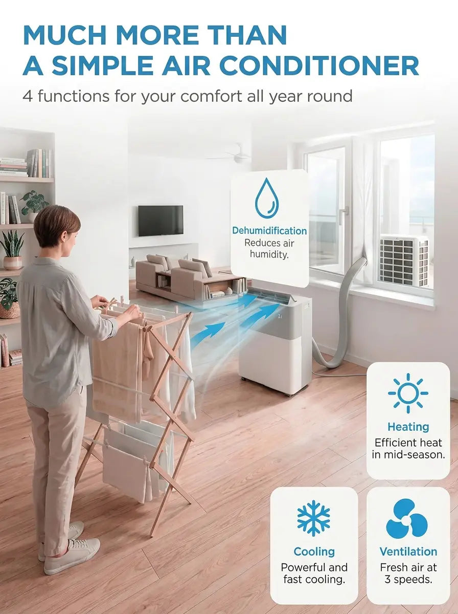 Air Cooling Pro — Powerful Portable AC, No Works