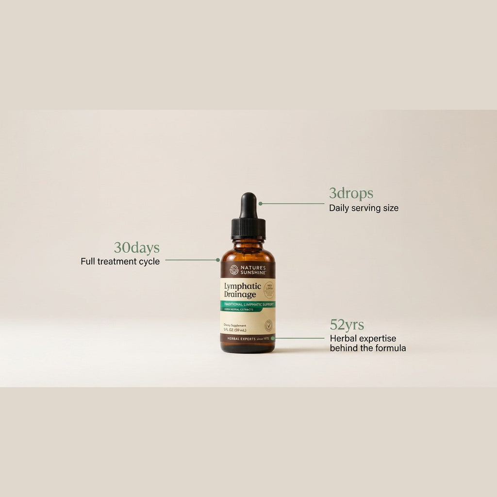 LymphaFlux Herbal Drops