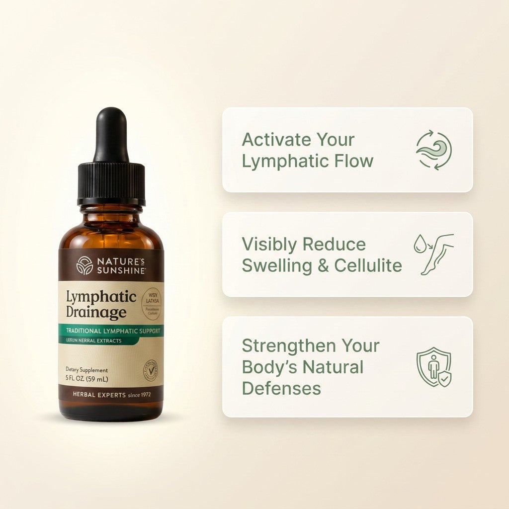 LymphaFlux Herbal Drops