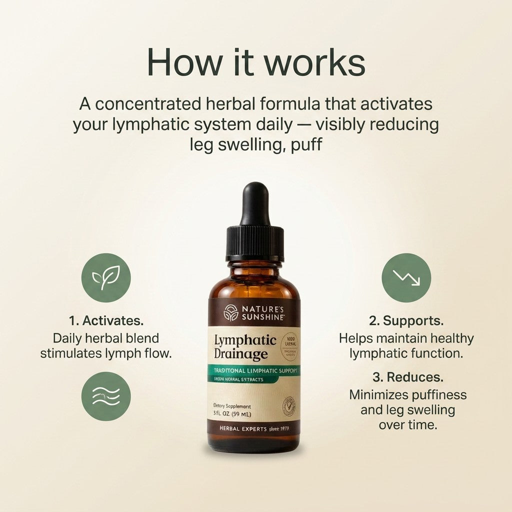 LymphaFlux Herbal Drops