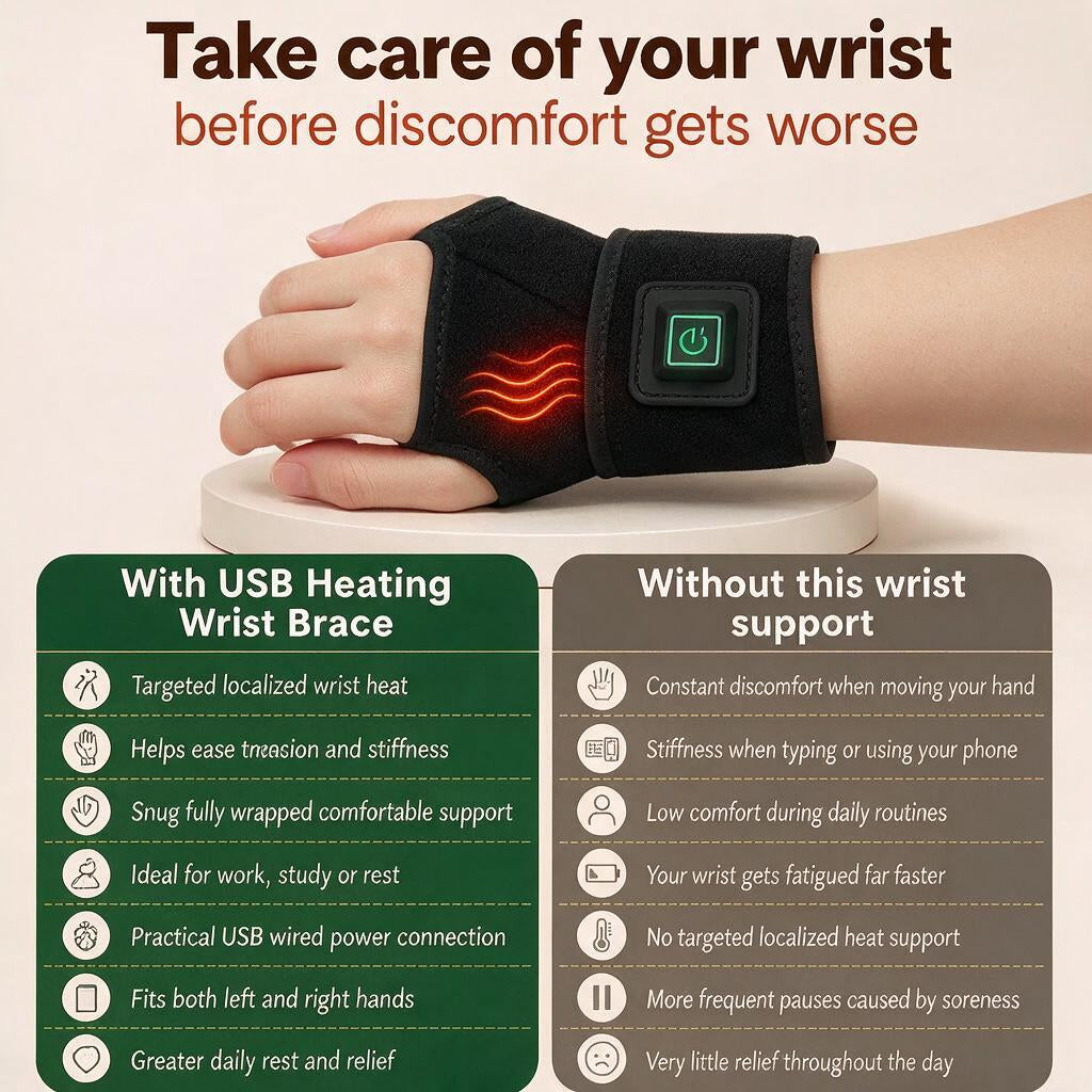 ThermaFlex Wrist Relief